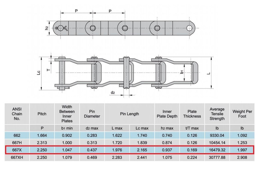 Pintle Roller Chain 10 Feet with 1 Connecting Link M92230