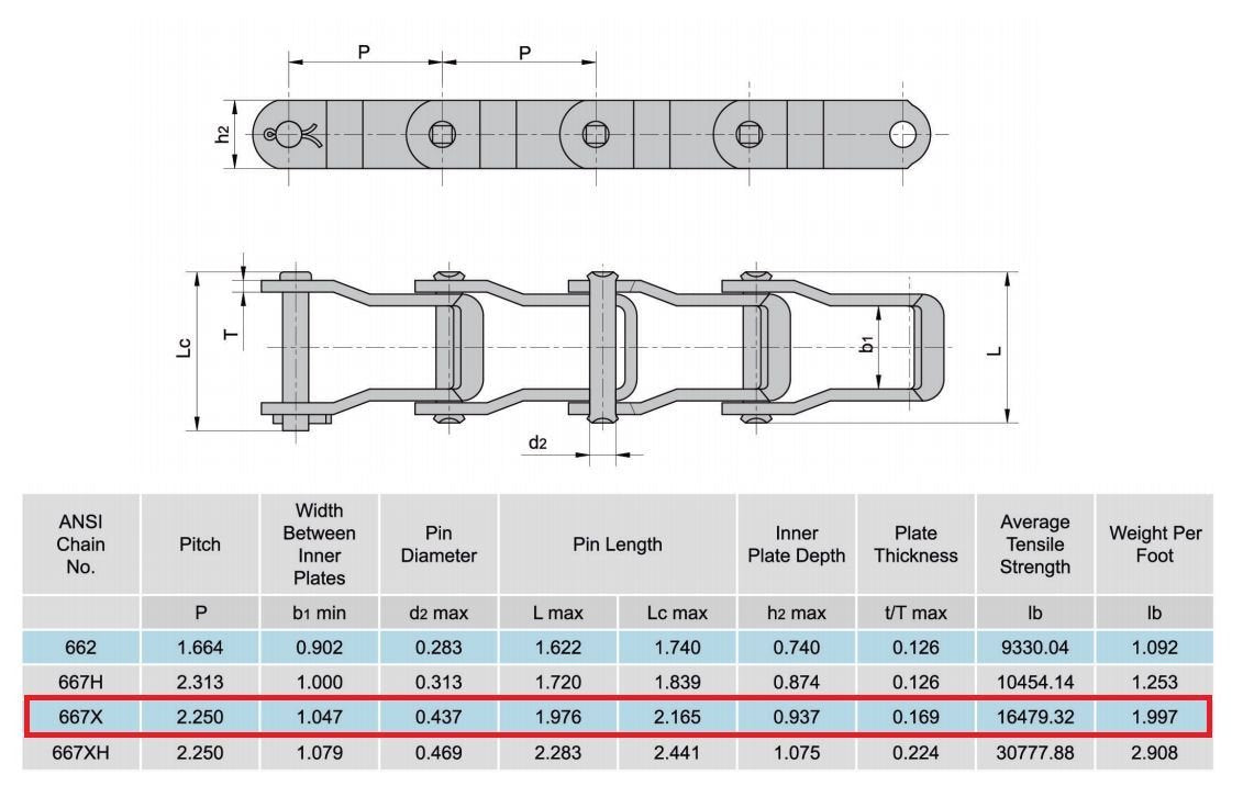 Pintle Roller Chain 10 Feet with 1 Connecting Link M92230
