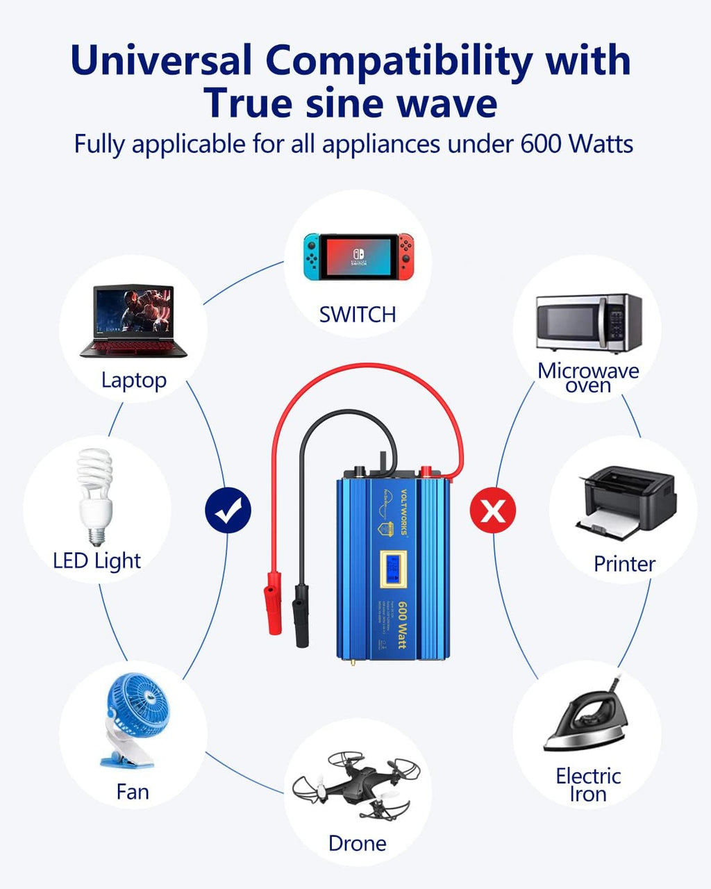 600 Watts Pure Sine Wave Power Inverter 12V to 110V 120V with USB Port & LCD Display I6902