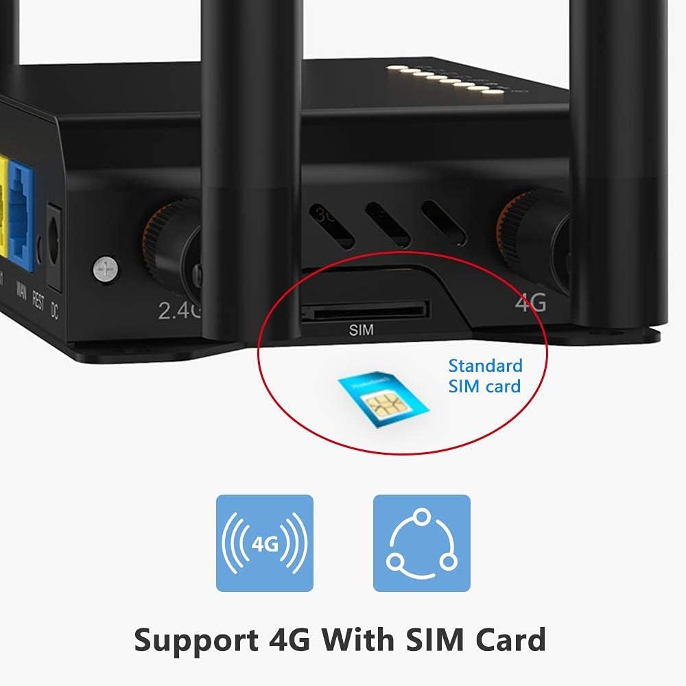 4G LTE Router with SIM Card Slot, Pack of 2 N907515
