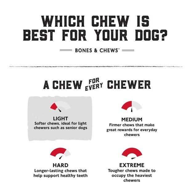 Chicken Wrapped Rawhide Dog Treats T93219