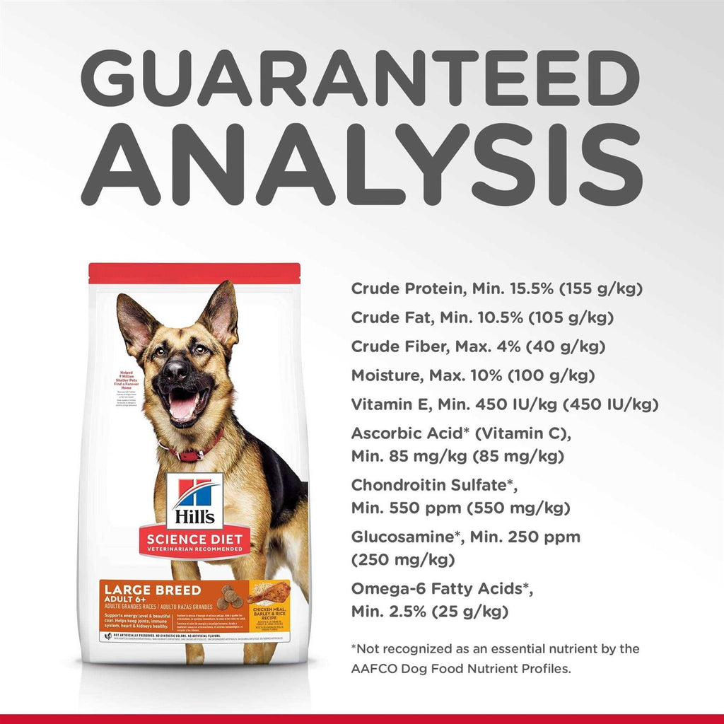 Dry Dog Food W303