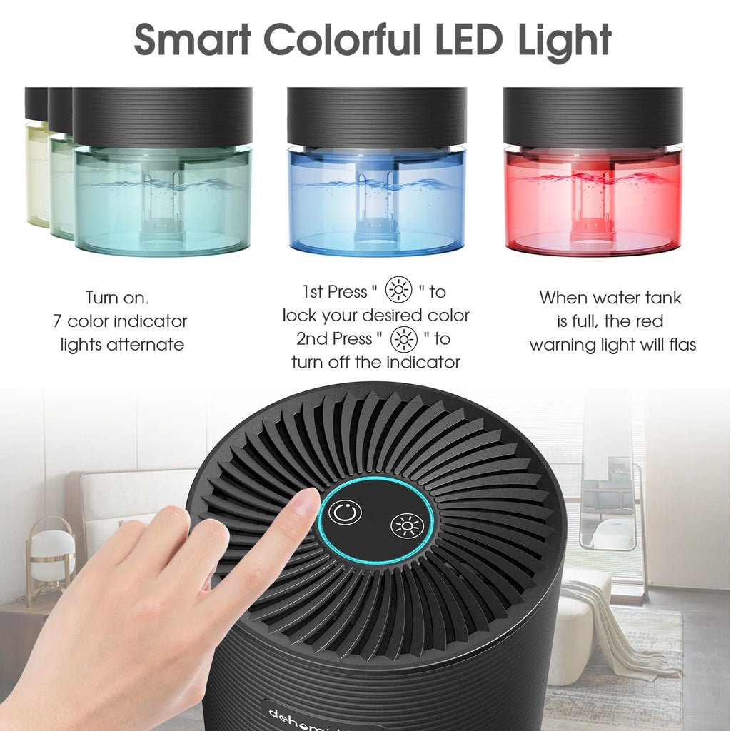 700ml Small Dehumidifiers with LED Light Z557371