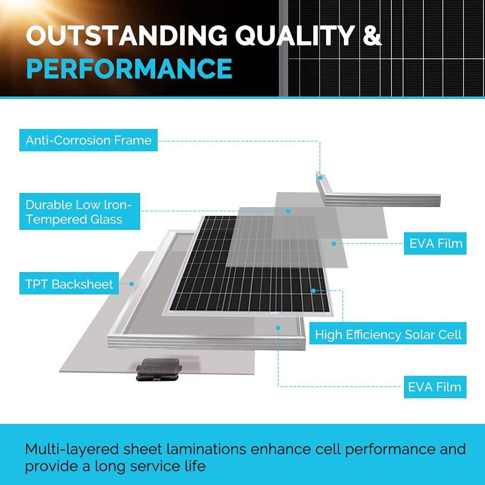 400 Watt 12 Volt Monocrystalline Solar Panel Bundle Kit with 4 pcs 100W Panel and 30A PWM Charge Controller O13987