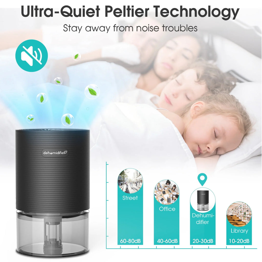 700ml Small Dehumidifiers with LED Light Z557371