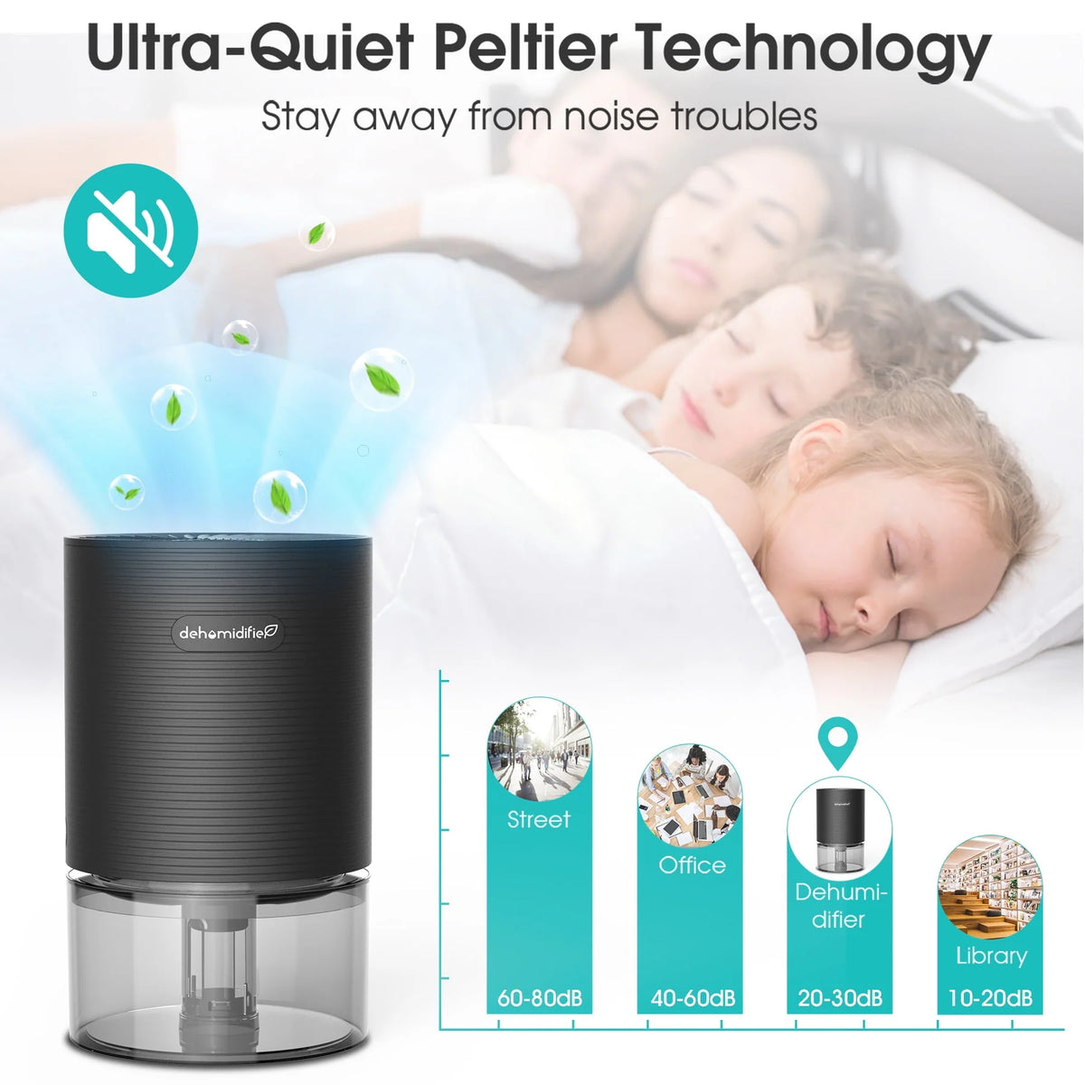 700ml Small Dehumidifiers with LED Light Z557371
