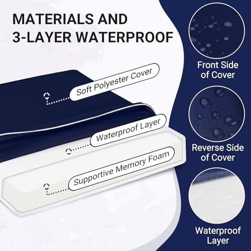 Waterproof Outdoor Chair Cushions Set of 4, 19" x 19" x 3" Non-Slip Dark Grey R213