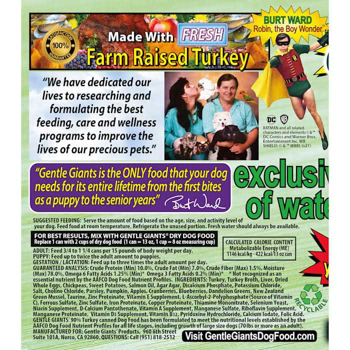 Grain Free Turkey Dog Food B62358