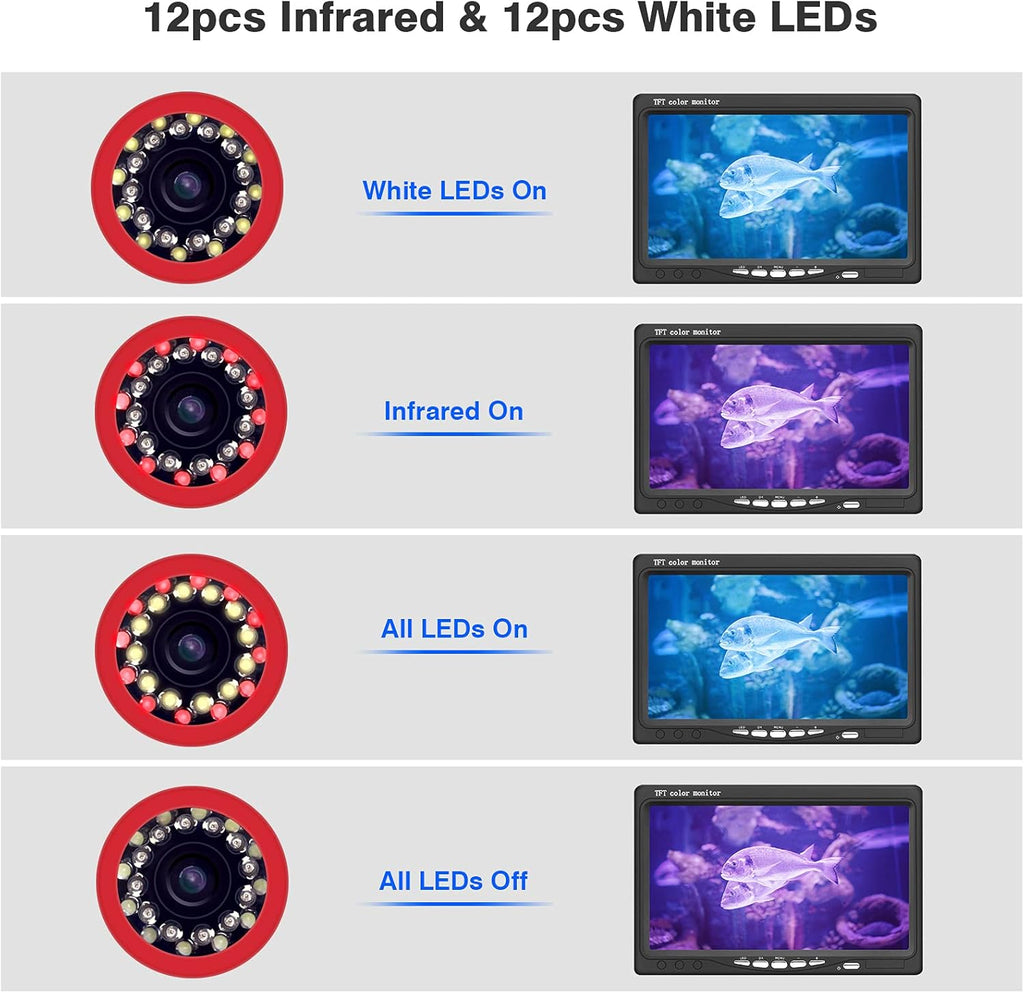 Underwater Fishing Camera with 7 inch HD LCD Monitor Y496394