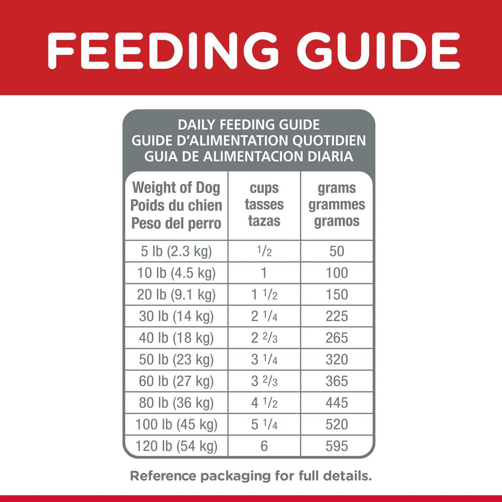 Dog Food V461
