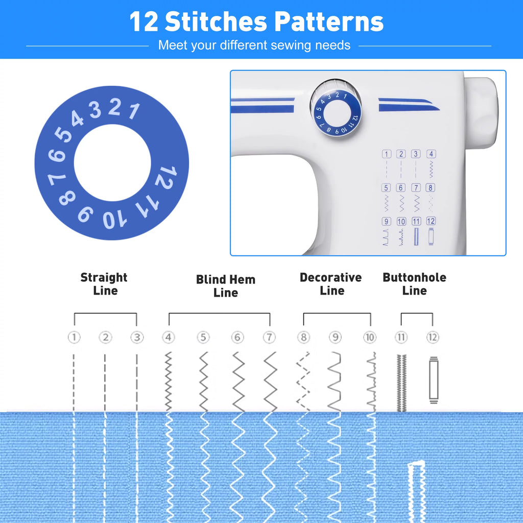 Portable Mini Sewing Machine, Blue, 12 Built-in Stitches B868670
