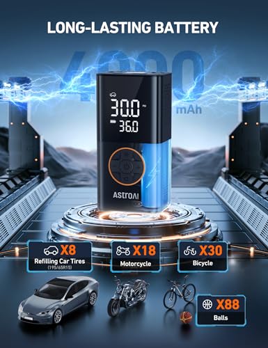 Portable Cordless Tire Inflator Air Compressor 150 PSI R2034