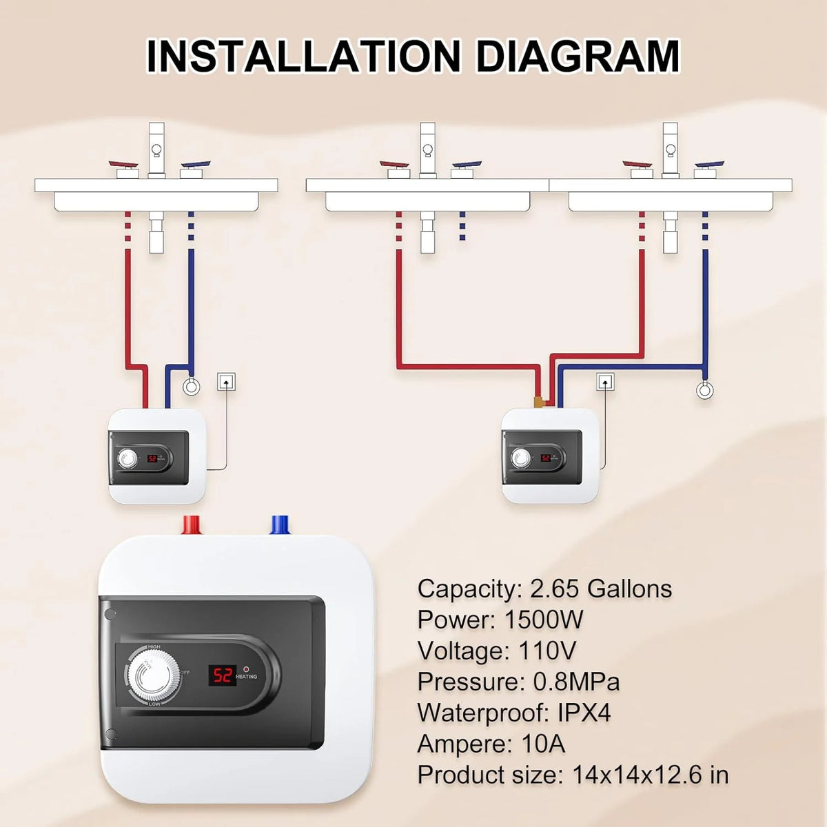 4 Gallon 110V 1.5KW Electric Mini-Tank Water Heater L824