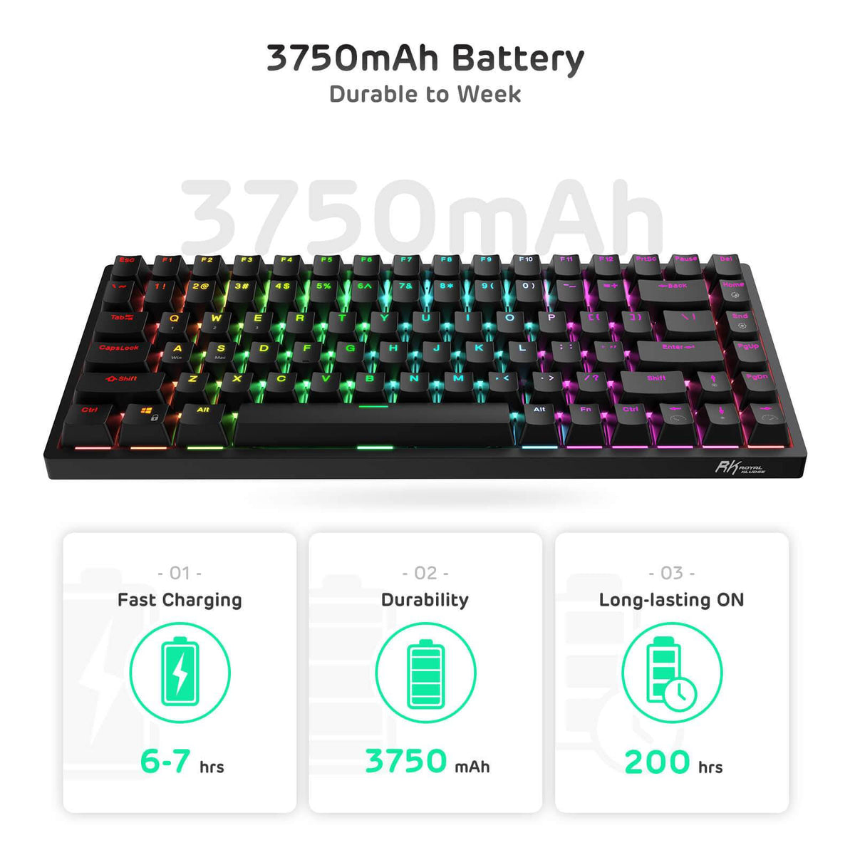 84 Keys 2.4GHz Wireless Mechanical Keyboard A681
