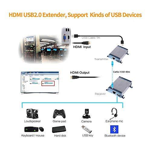 HDMI KVM USB Extender with PoE, 80m 262ft HDMI RJ45 Transmitter and Receiver Adapter by Cat5 Cat6 Ethernet LAN Cable B745