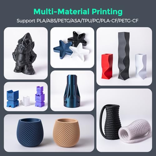 3D Printer with Auto Leveling, 600mm/s Speed, 280°C Direct Extruder, 220x220x220mm I121620