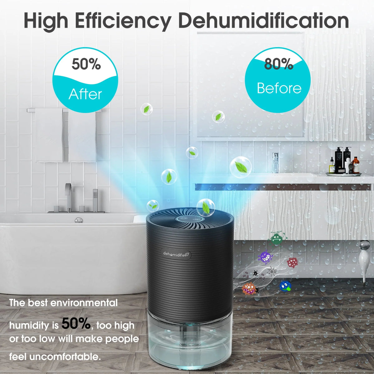 700ml Small Dehumidifiers with LED Light Z557371