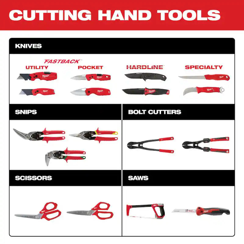 10 in. Right-Cut Aviation Snips H137
