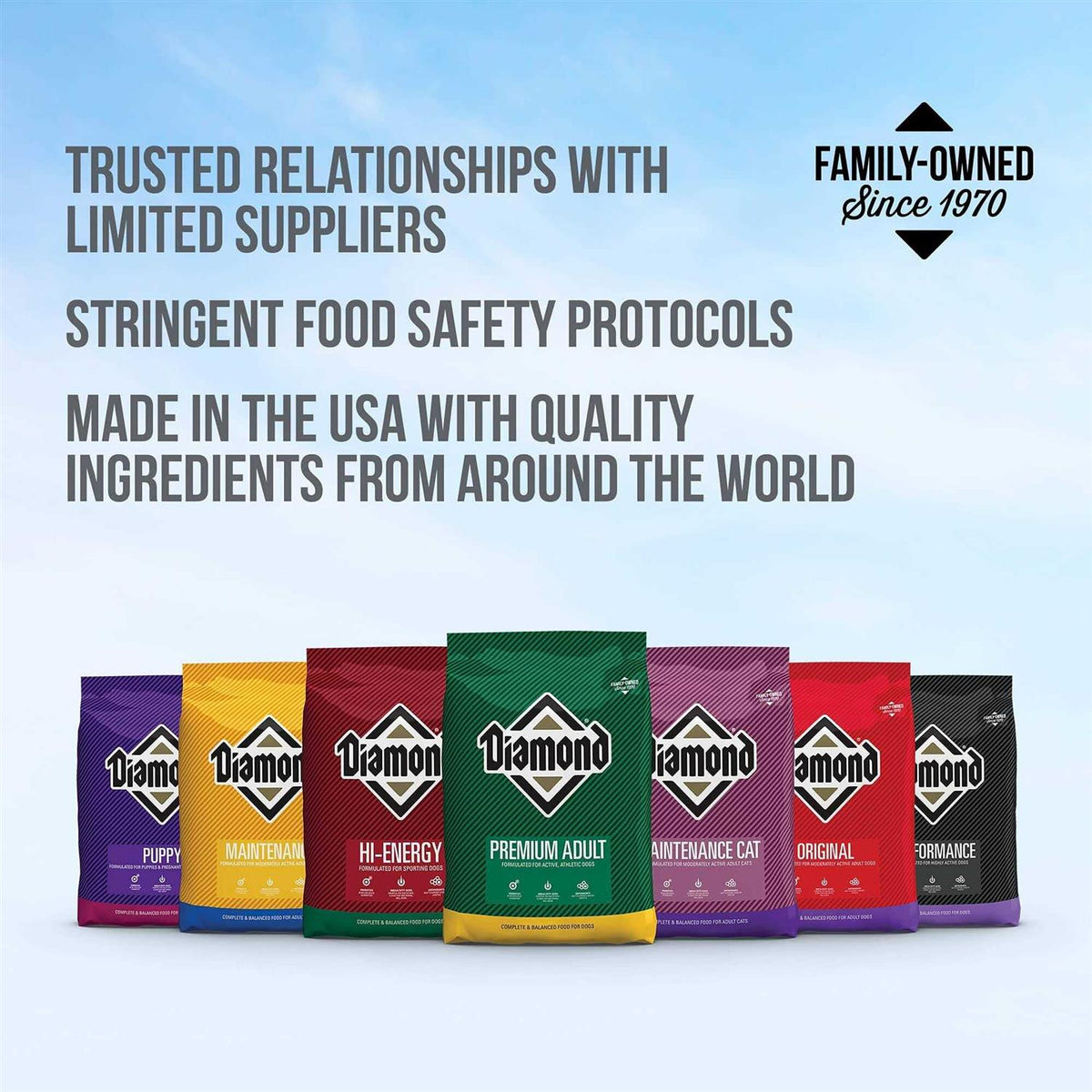 Dry Cat Food M613240