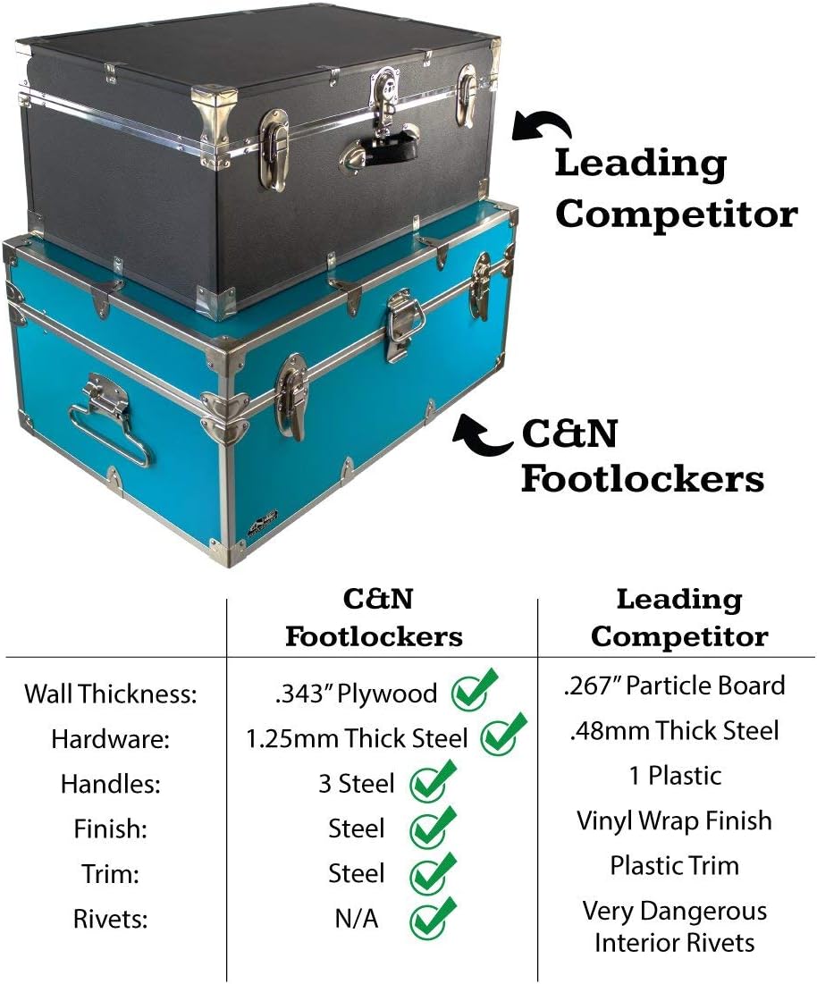 32 x 18 x 13.5 Inches Footlocker Trunk with Black Trim V748