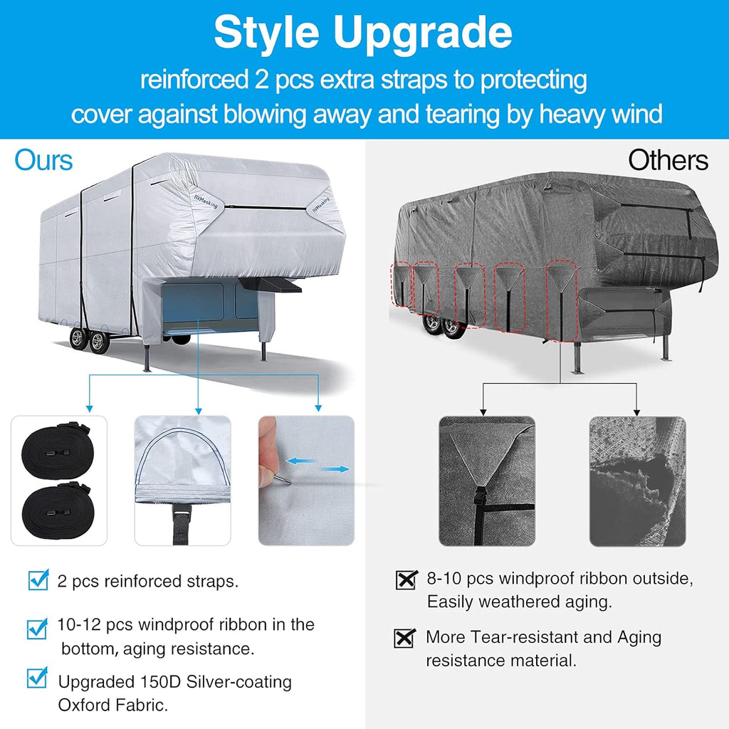 Ripstop Waterproof 5th Wheel Camper Cover with Adhesive Repair Patch E49535