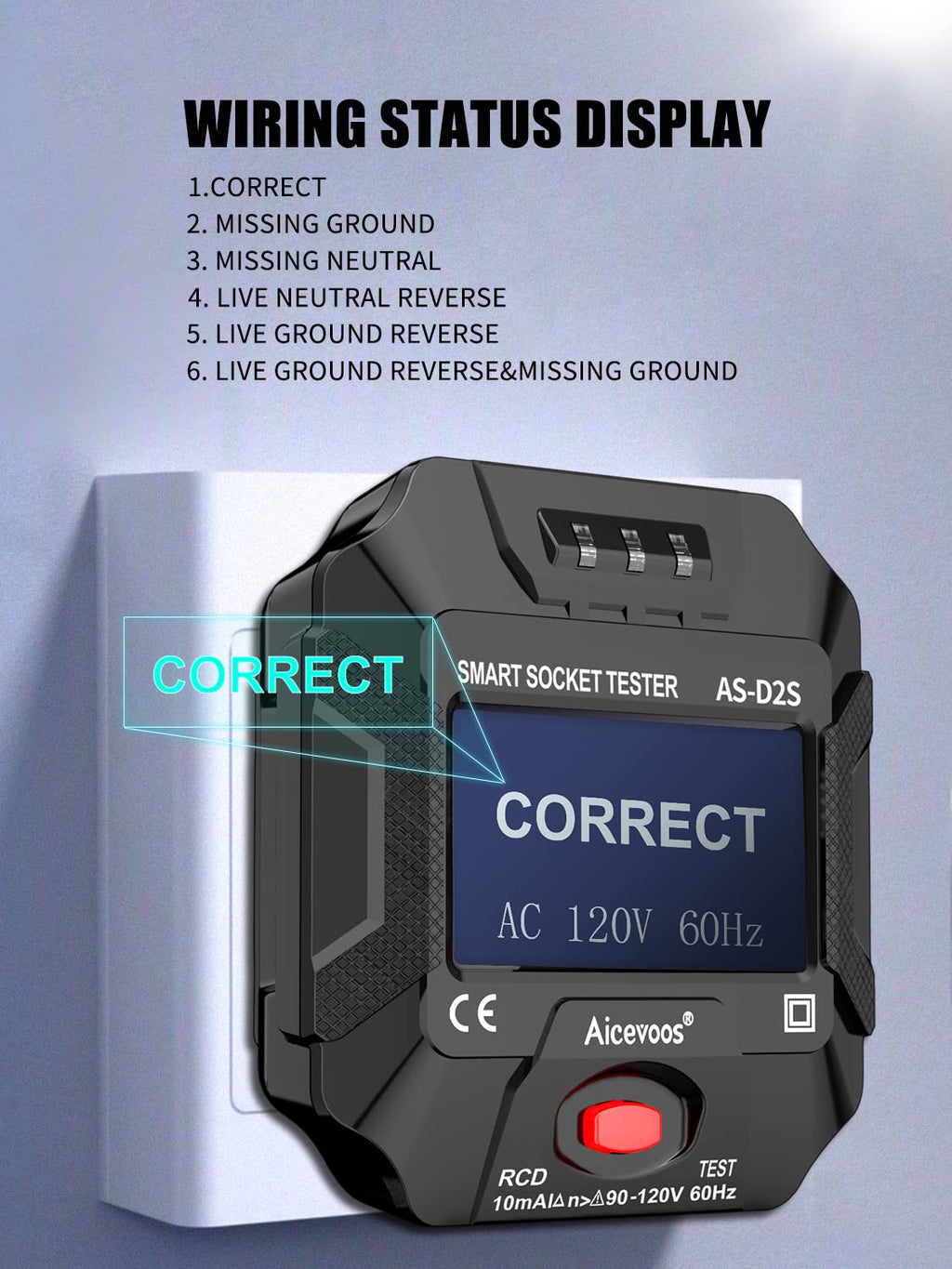 LCD Display Receptacle Tester E114137