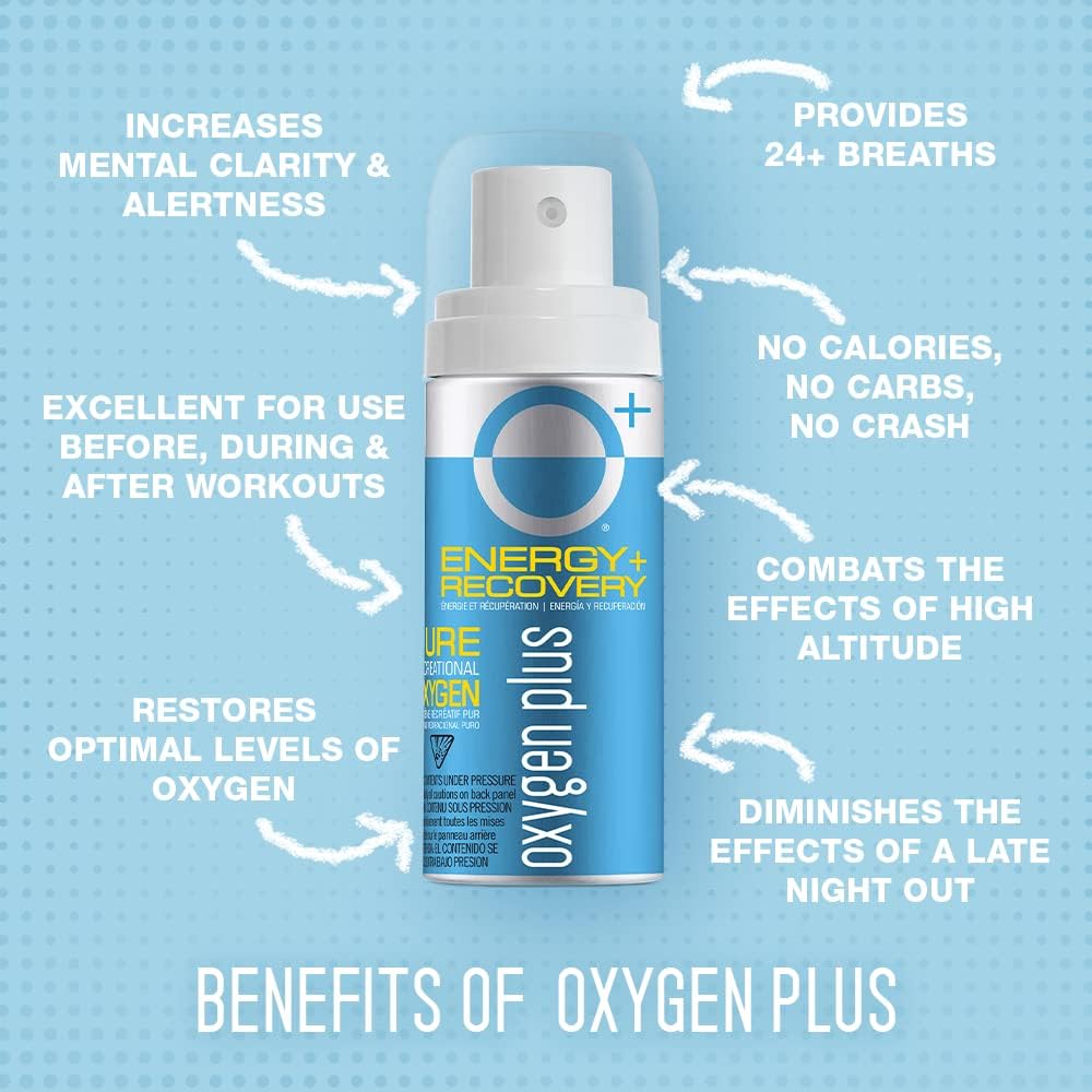 Portable Oxygen Can 24 Pack 99.5% Pure O2 1.55 Liter Cans U194