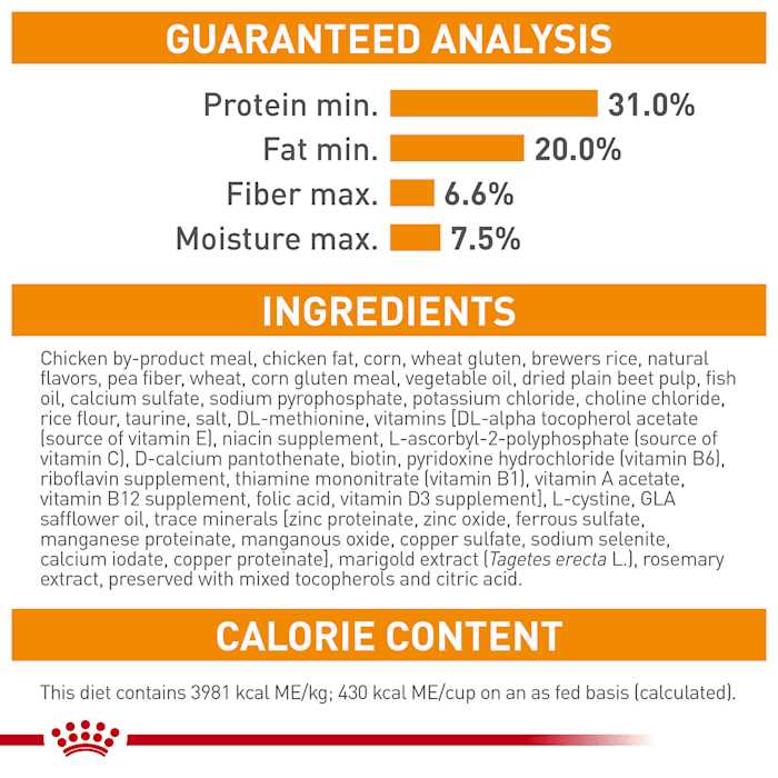 Hair & Skin Care Dry Cat Food M2808