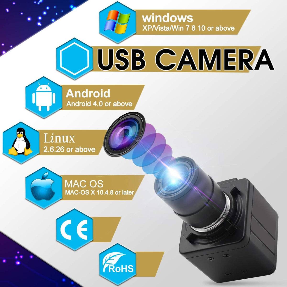 2MP 1080P USB Webcam with Varifocal Lens U110958