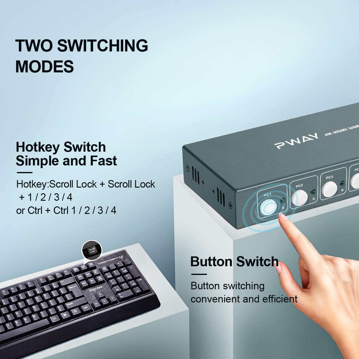 KVM Switch HDMI 4 Port Box, 4K@30Hz, with 4 USB-B and 4 HDMI Cables M38284
