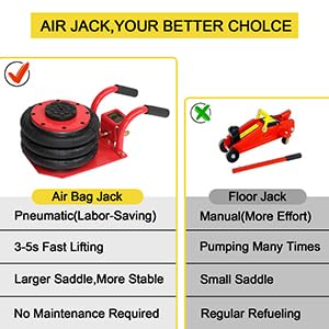 Red Triple Bag Air Jack P917