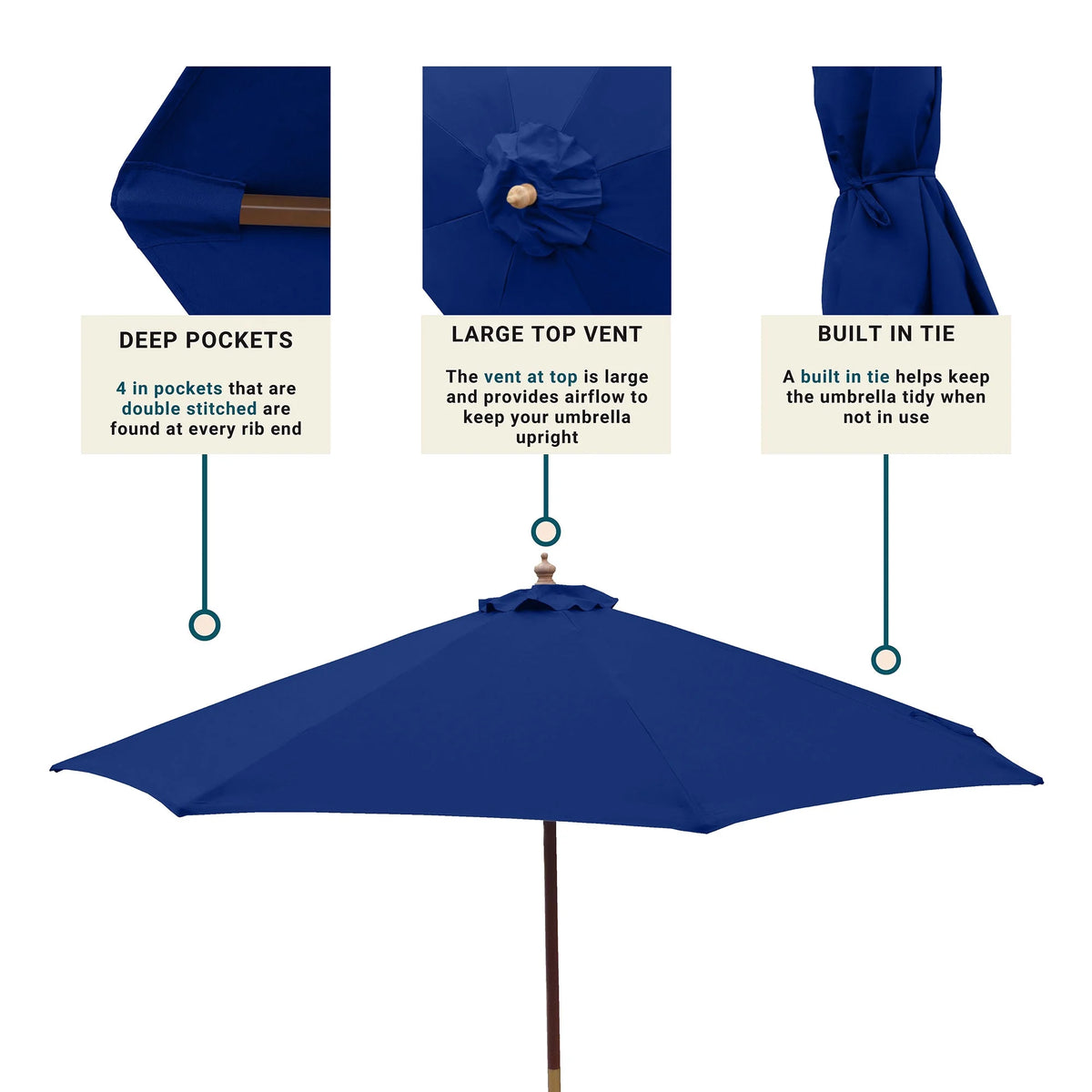 Navy 9ft Umbrella Replacement Canopy 8 Ribs X90972