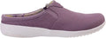 Women's Mule B2550