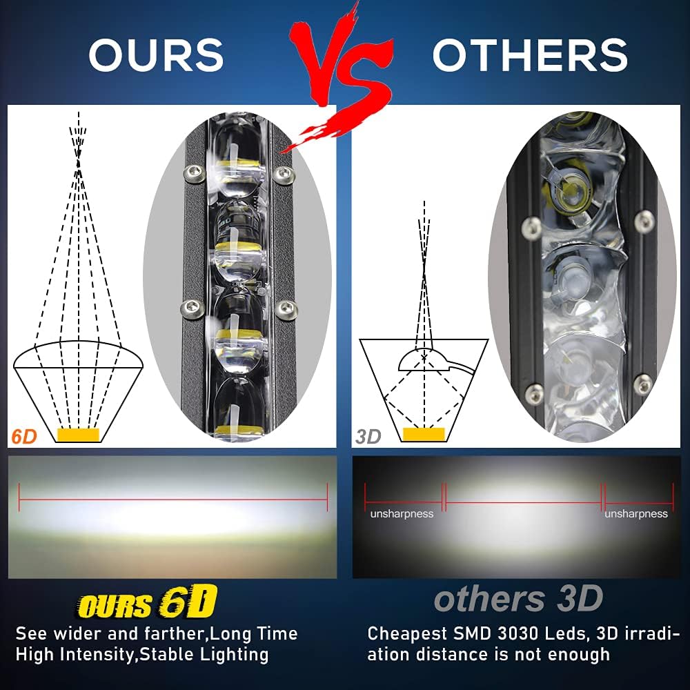 20 inch Slim Single Row LED Light Bar J977375