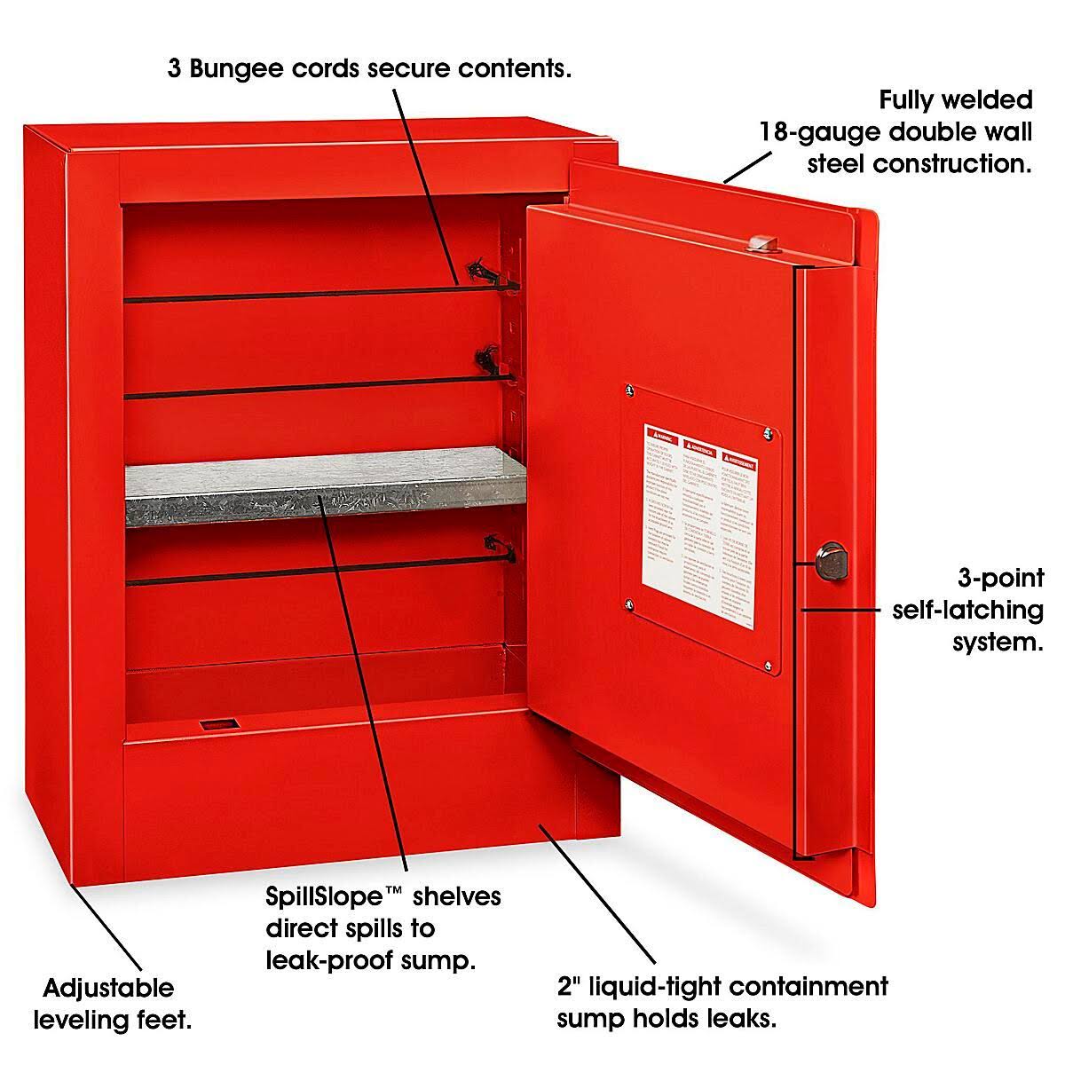 Flammable Storage Cabinet S8039