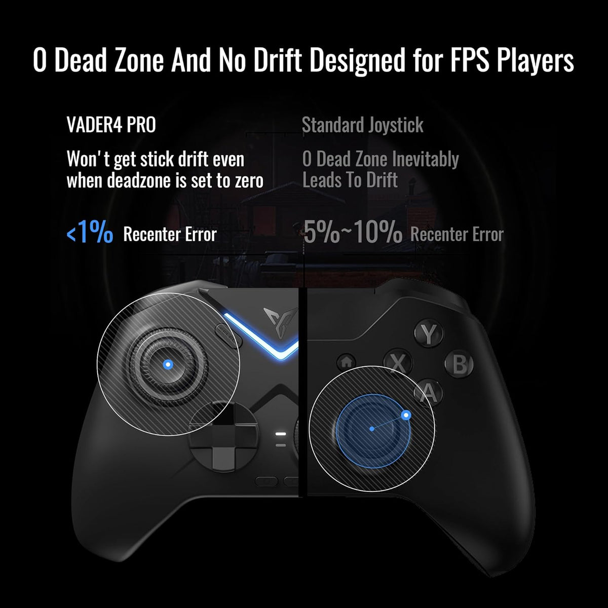 PC Controller with Hall & Micro Triggers M613