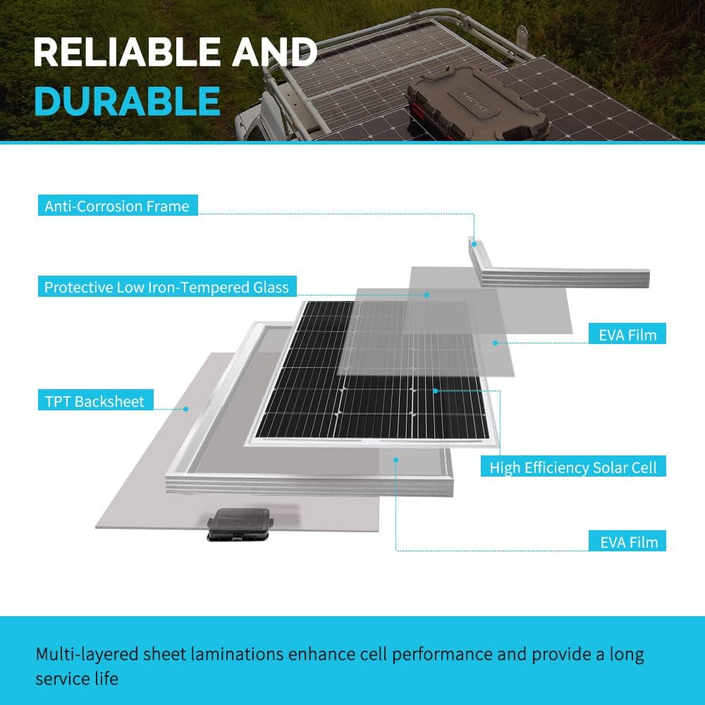 400 Watt 12 Volt Monocrystalline Solar Panel Bundle Kit with 4 pcs 100W Panel and 30A PWM Charge Controller O13987