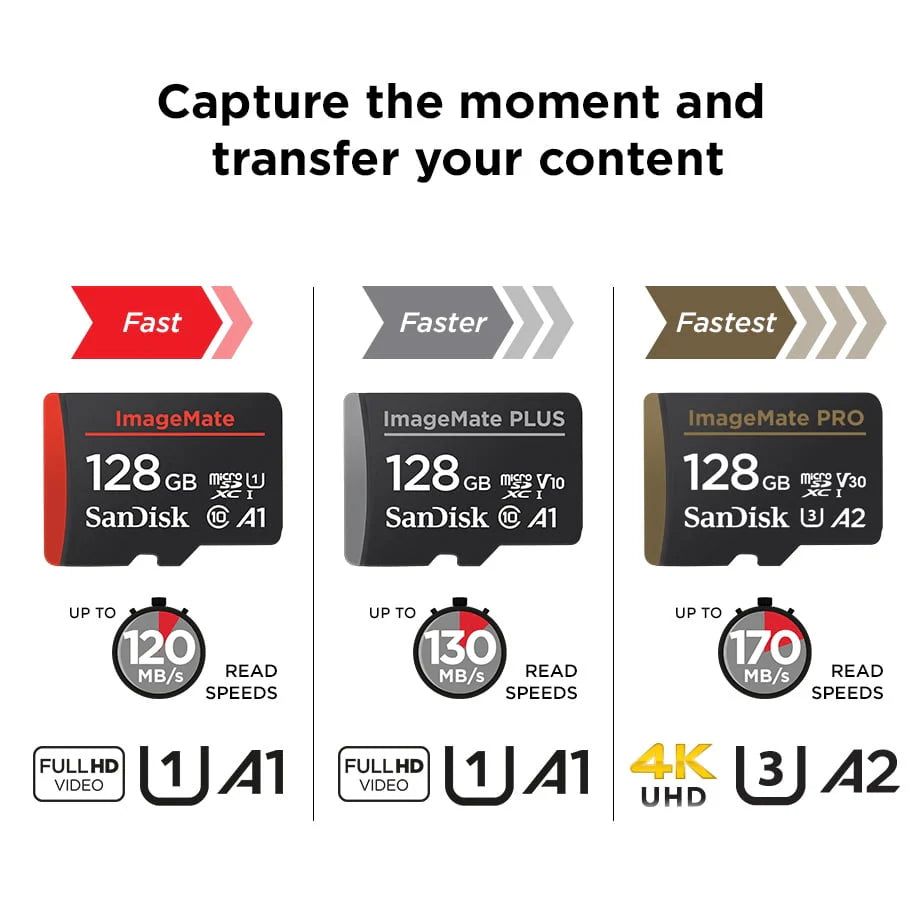 128GB microSDXC UHS-1 S601