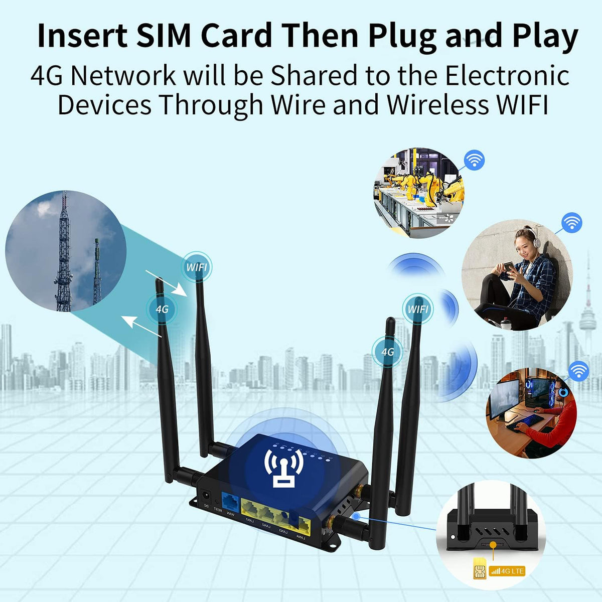 4G LTE Router with SIM Card Slot, Pack of 2 N907515