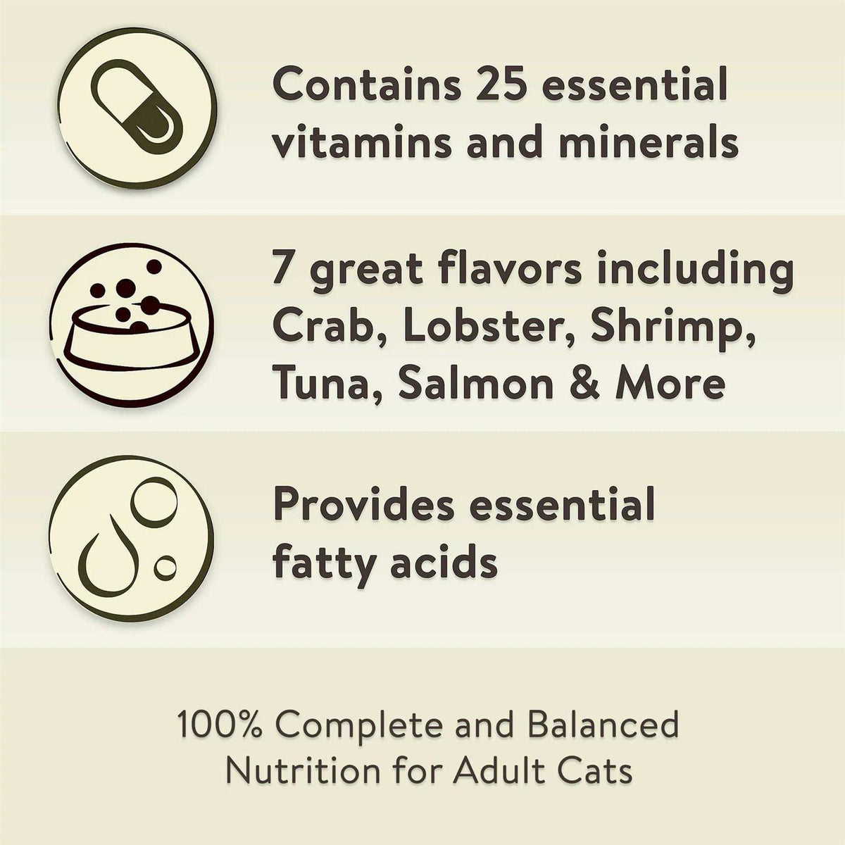Dry Cat Food V169721