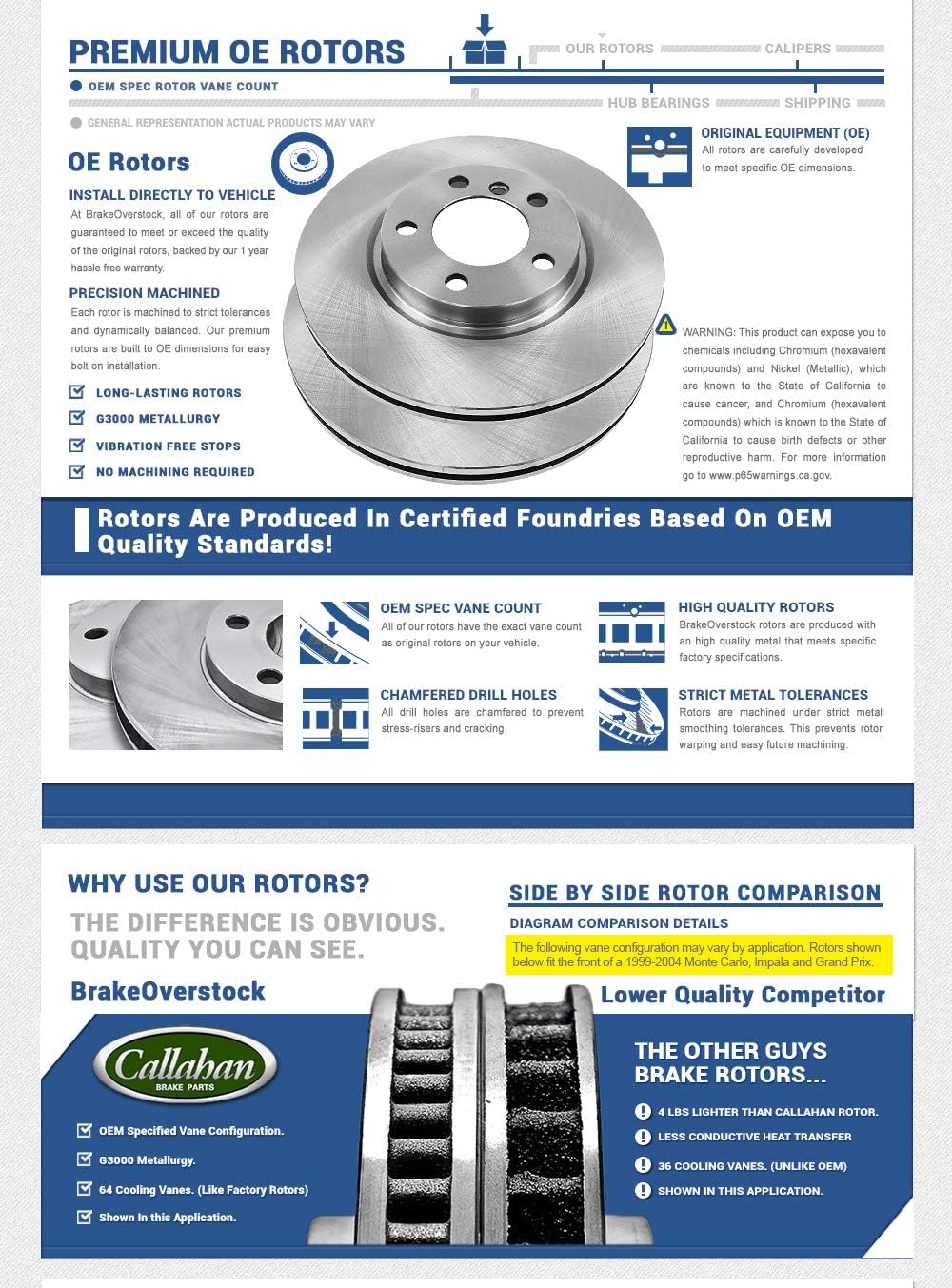 Premium 6 Lug Brake Rotors + Ceramic Brake Pads + Clips P585121