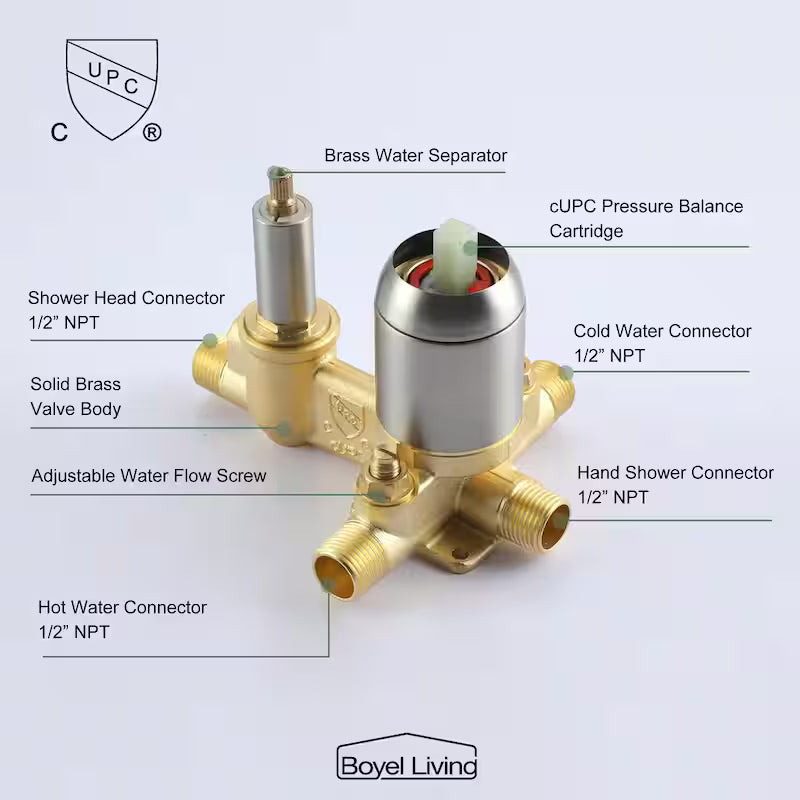 10 in. Wall Mount Dual Shower Heads with Valve in Brushed Nickel E97711