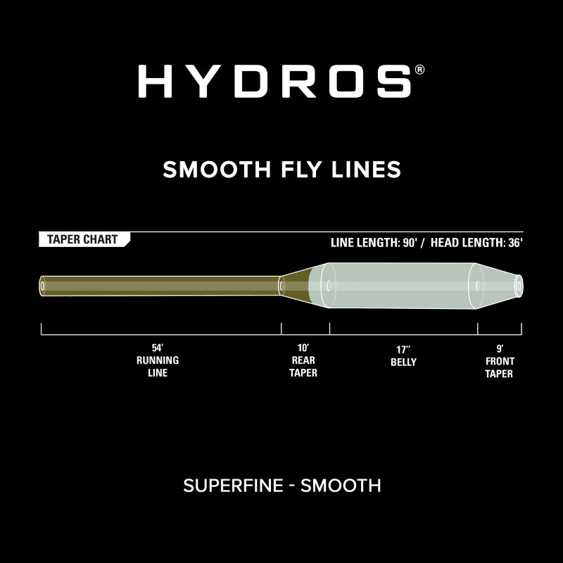 Fly Line Y314849
