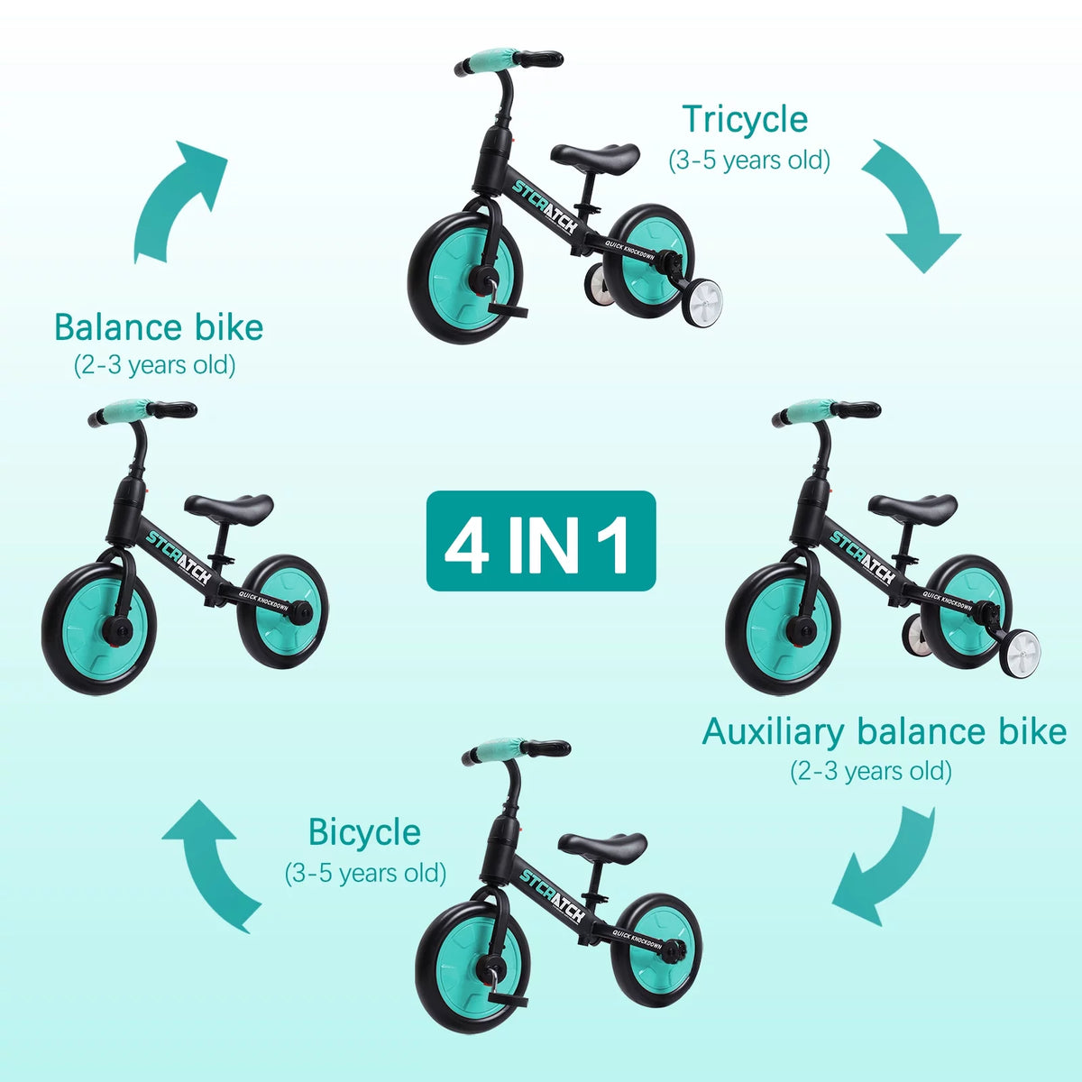 4 in 1 Toddlers Balance Bike with Pedals and Training Wheels E28145