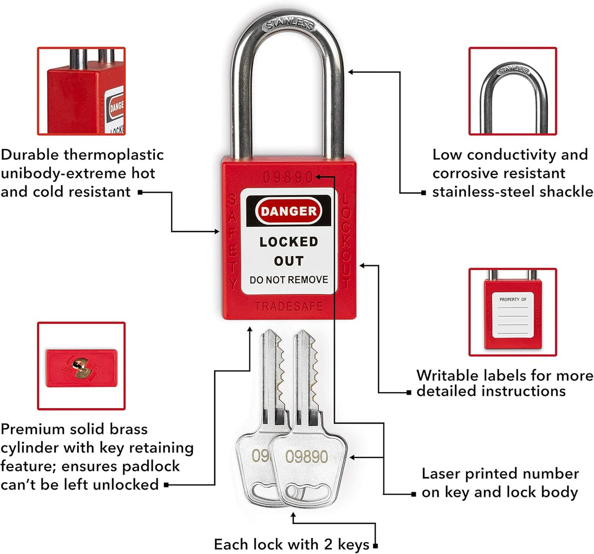Lockout Tagout Kit with Red Padlocks, Hasps, Tags O77189