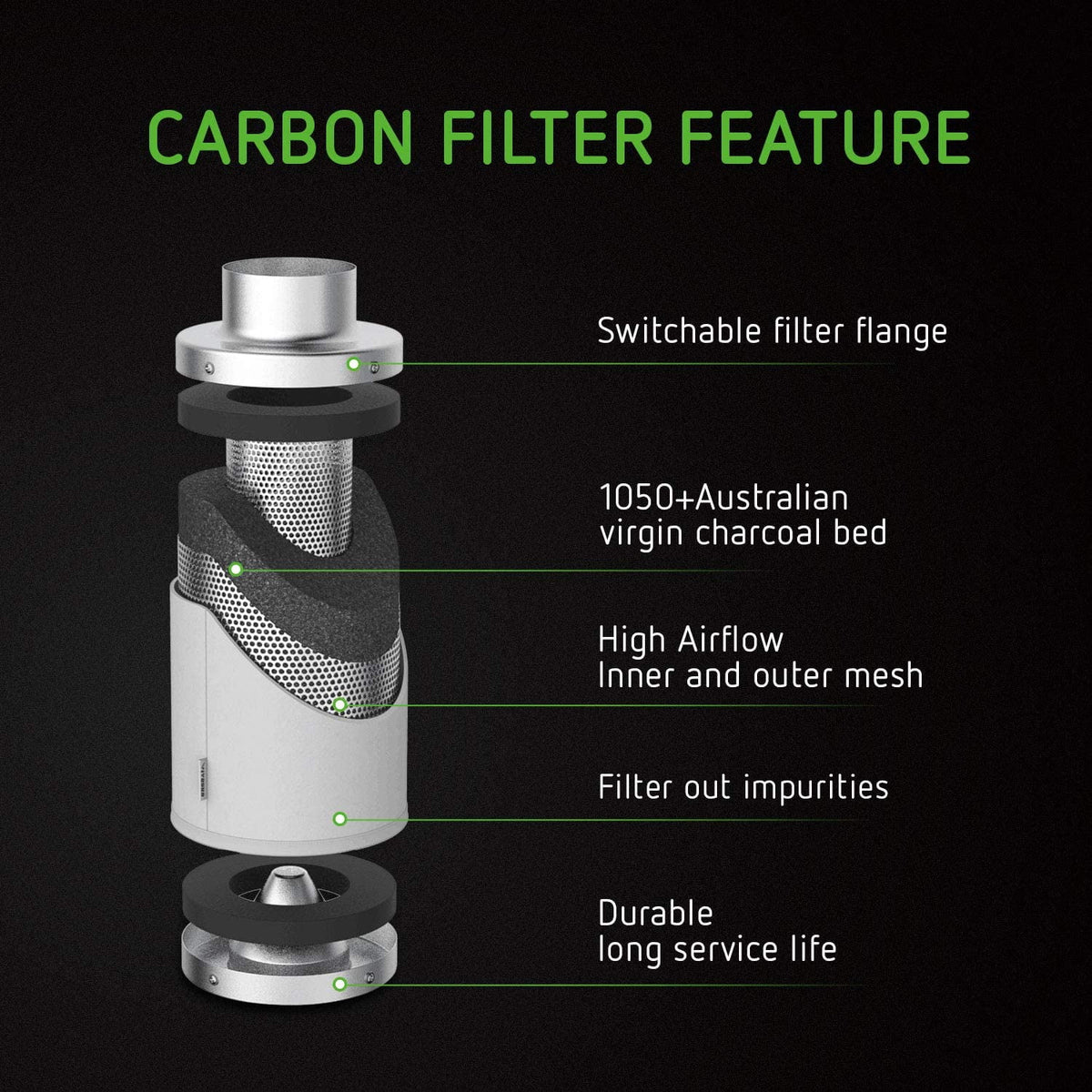 6 Inch 390 CFM Inline Fan Carbon Filter Ducting Ventilation Kit Z524166