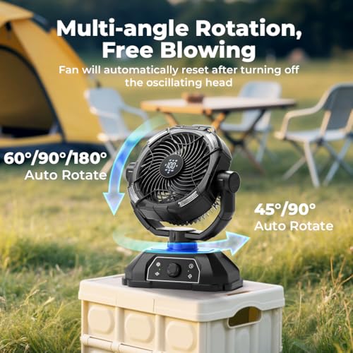 Rechargeable Camping Fan 30000mAh with RGB Lantern F35997