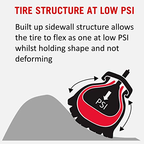 No Flat Bicycle Tire Insert W70407