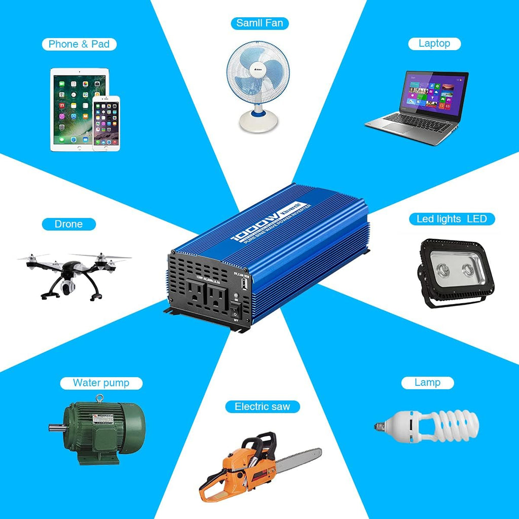 Pure Sine Wave Inverter 1000W DC 12V to AC 110 V with Dual AC Outlets & 2A USB Ports J92264