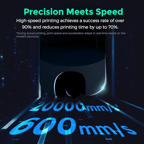 3D Printer with Auto Leveling, 600mm/s Speed, 280°C Direct Extruder, 220x220x220mm I121620